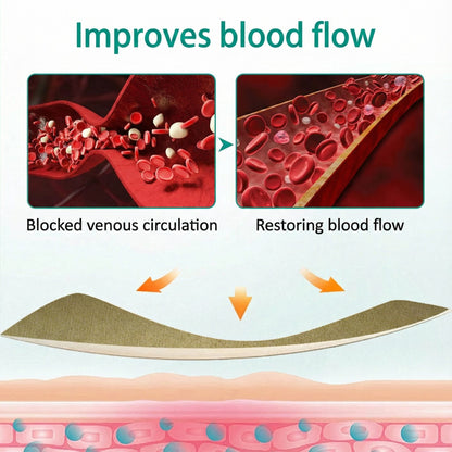 LOVILDS® LegRenew Patch for Varicose Veins Supports Vein Health & Helps Reduce Swelling — No Surgery