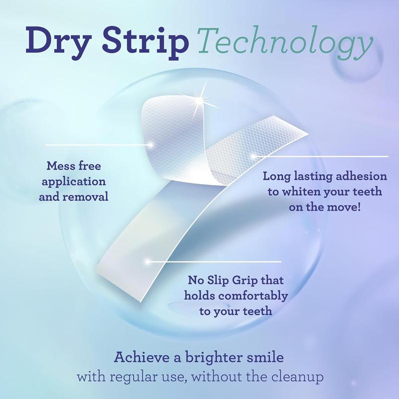 NESLEMY Teeth Whitening Strips - 7-Day Treatment with Non-Slip, Dry Strip Technology - Whitening Designed with Care for a Brighter Smile