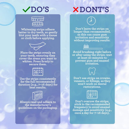 NESLEMY Teeth Whitening Strips - 7-Day Treatment with Non-Slip, Dry Strip Technology - Whitening Designed with Care for a Brighter Smile