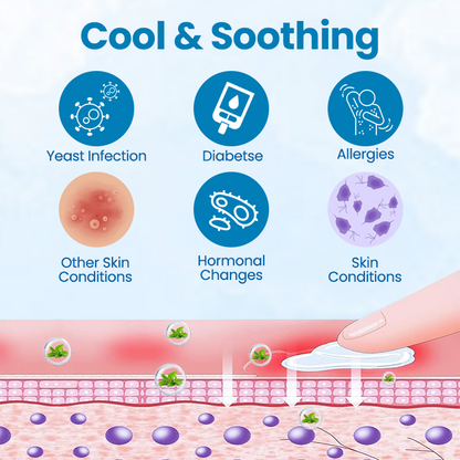 Fast-Acting Men’s GentX Relief Cream for Itching，Odor & Intimate Discomfort