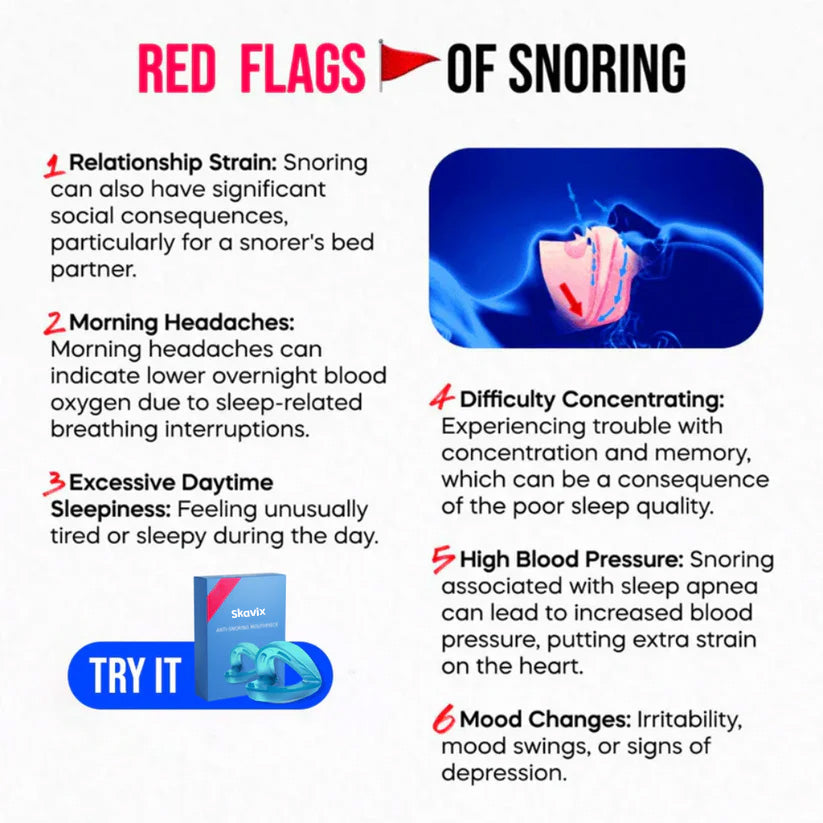 Calm Sleep-Anti-Snoring Mouthpiece