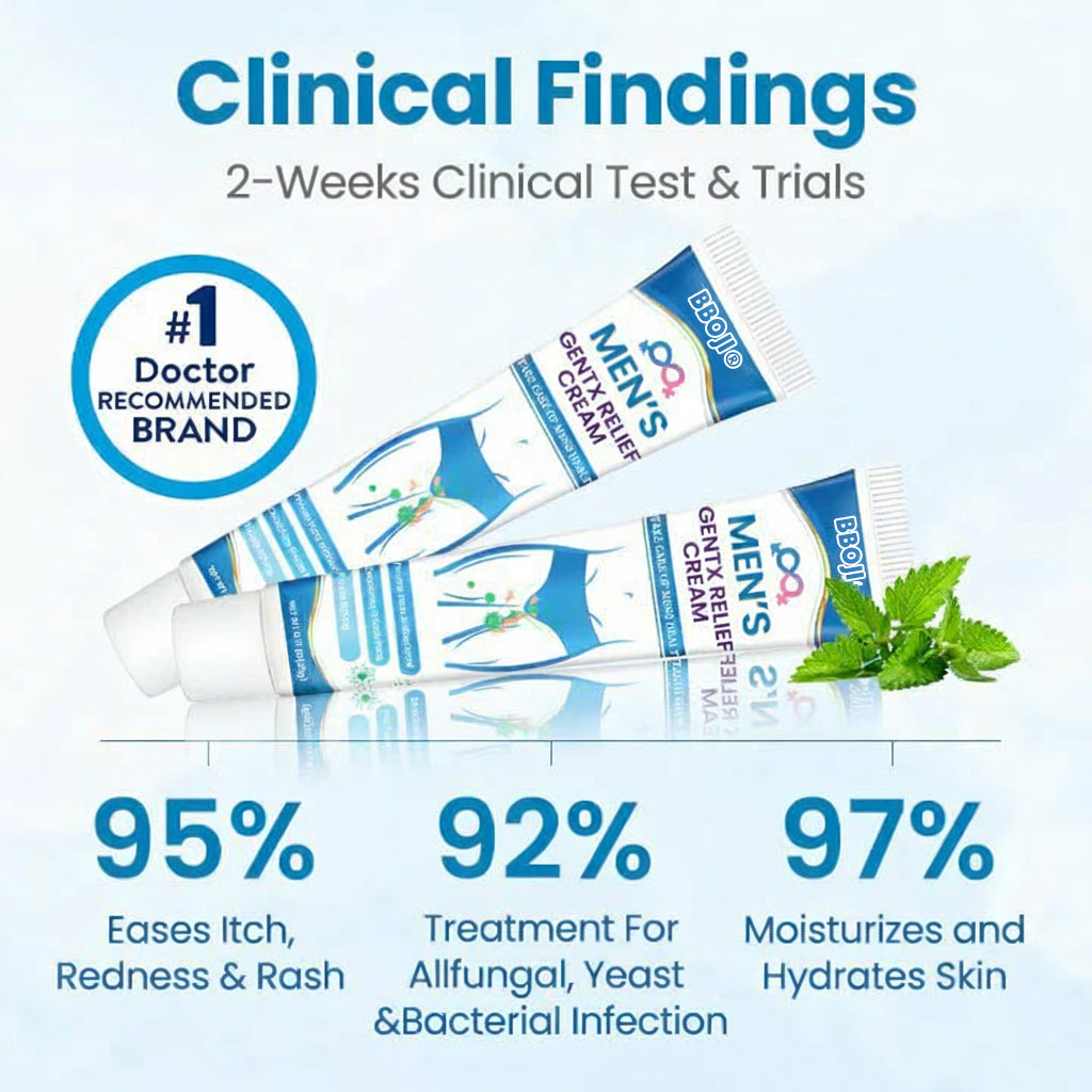 Fast-Acting Men’s GentX Relief Cream for Itching，Odor & Intimate Discomfort