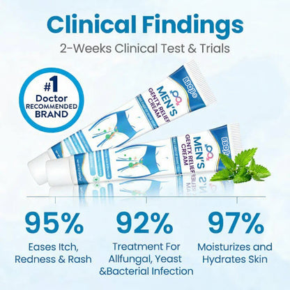 Fast-Acting Men’s GentX Relief Cream for Itching，Odor & Intimate Discomfort